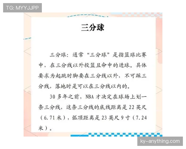 全面解析篮球比赛中的补篮规则以及具体的违例判罚标准