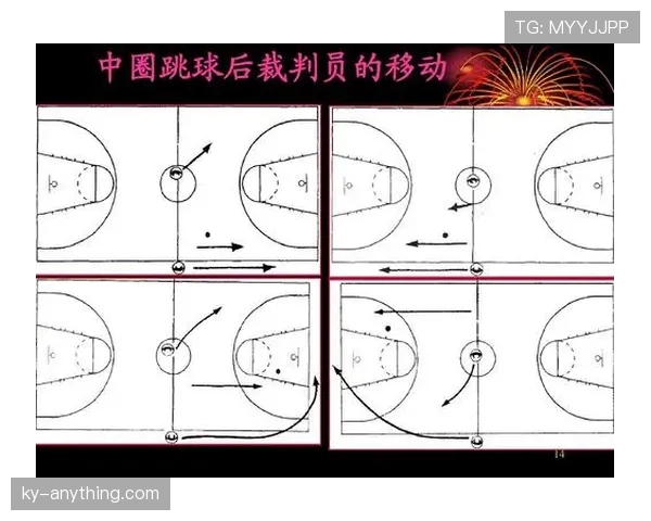 如何判断阻挡与防守站位是否合法？篮球规则解析
