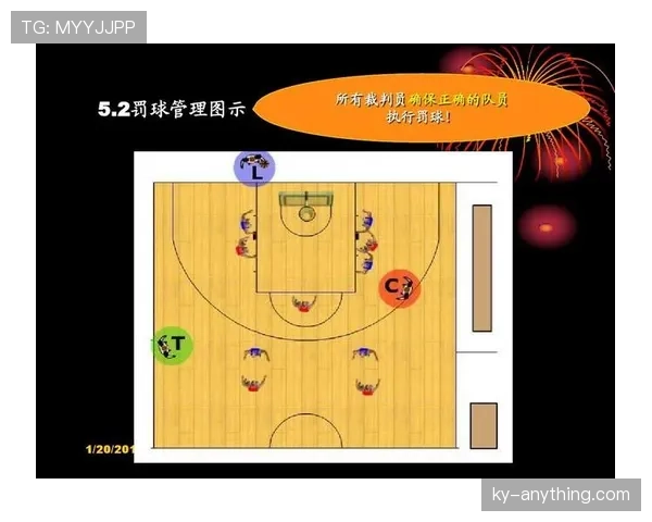篮球罚球规则核心内容与执行流程全解析