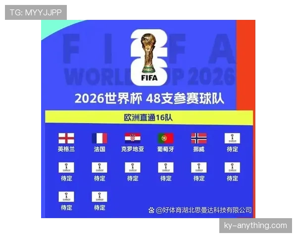 2026世界杯防守最强球队晋级概率分析 2026世界杯防守最强球队晋级概率分析