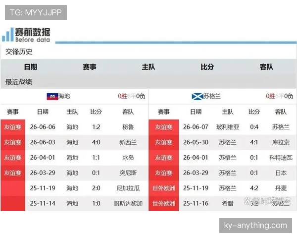 世界杯C组收官焦点:苏格兰第三名身份被淘汰 世界杯C组收官焦点:苏格兰第三名身份被淘汰